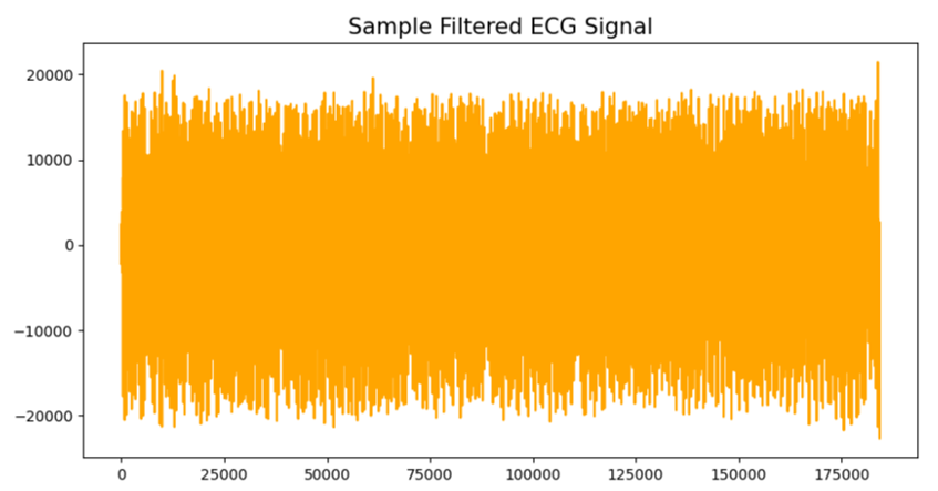 Data Collection Image