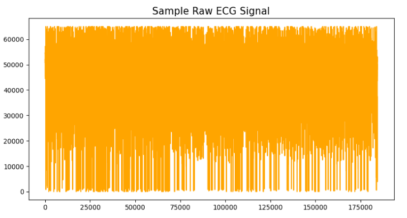 Data Collection Image