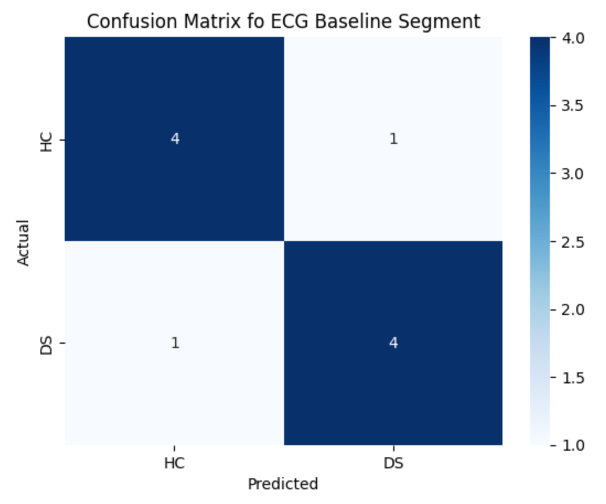 Data Collection Image