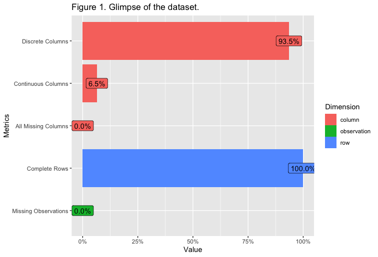 Data Collection Image